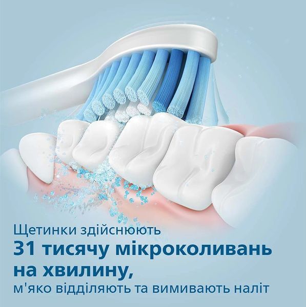 Электрическая зубная щетка Philips серии 2100 HX3651/12 (Нидерланды) НФ-00000912 фото