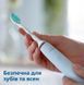 Электрическая зубная щетка Philips серии 2100 HX3651/12 (Нидерланды) НФ-00000912 фото 2