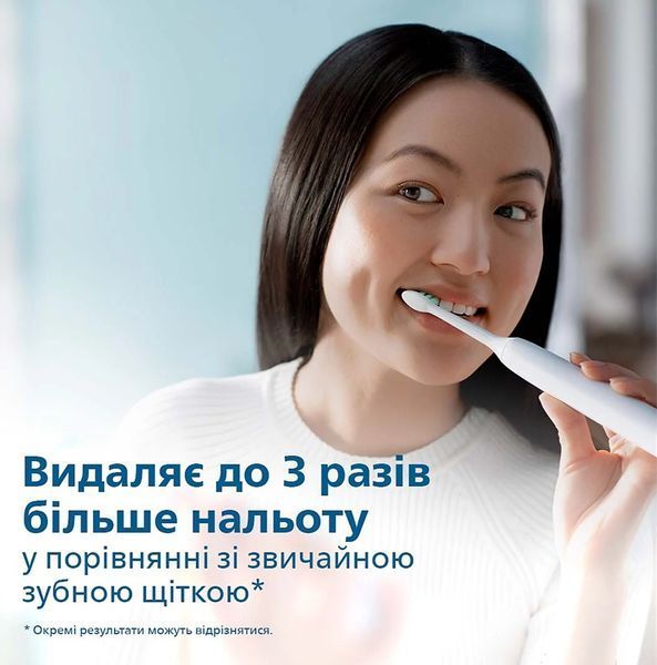 Электрическая зубная щетка Philips серии 2100 HX3651/13 (Нидерланды) НФ-00000913 фото