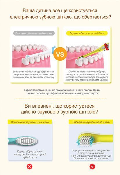 Электрическая детская звуковая зубная щетка prooral Пингви (КНР) НФ-00000623 фото