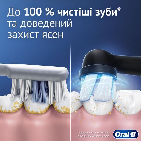 Электрическая зубная щетка Braun Oral-B iO Series 2 типа 3770 Night Black + дорожный чехол (Германия) НФ-00000863 фото