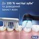 Электрическая зубная щетка Braun Oral-B iO Series 2 типа 3770 Night Black + дорожный чехол (Германия) НФ-00000863 фото 2